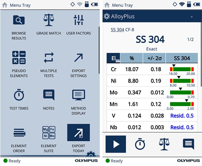XRF analyzer user interface (left). XRF analysis (right).