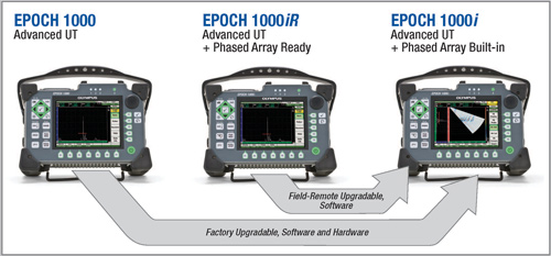 EPOCH 1000 Ultrasonic Flaw Detector