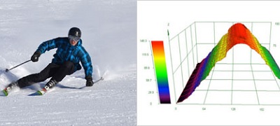 Bordear el éxito: Diseño y desarrollo de un dispositivo equipado para generar medidas de borde 3D para esquís