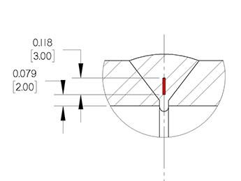Difetto 2: diagramma della cricca della linea di centro (cricca più profonda)