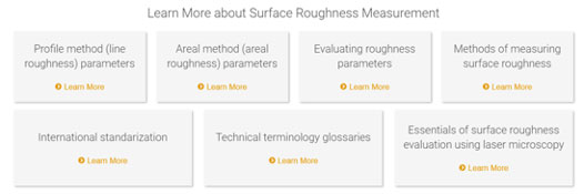Methoden für die Messung der Oberflächenrauheit