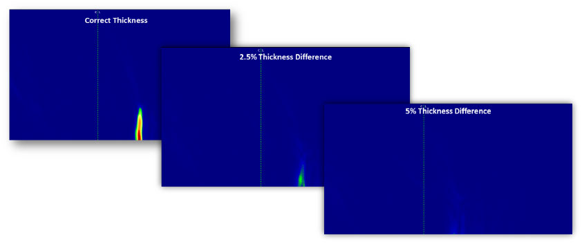 Разница результатов TFM-визуализации, вызванная изменением скорости звука в материале. 