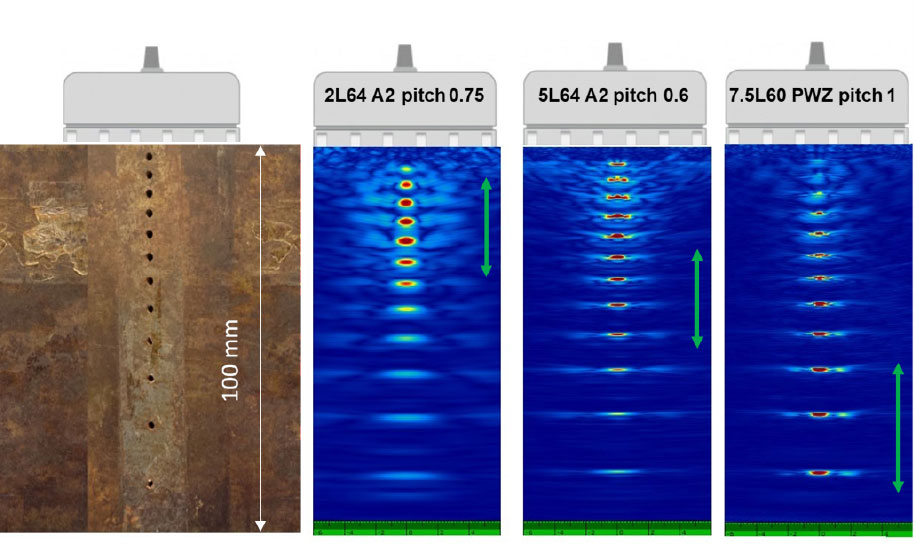 Comparação de 3 sondas Phased Array que fornecem imagens de TFM diferentes dos orifícios perfurados lateralmente em um bloco de teste 