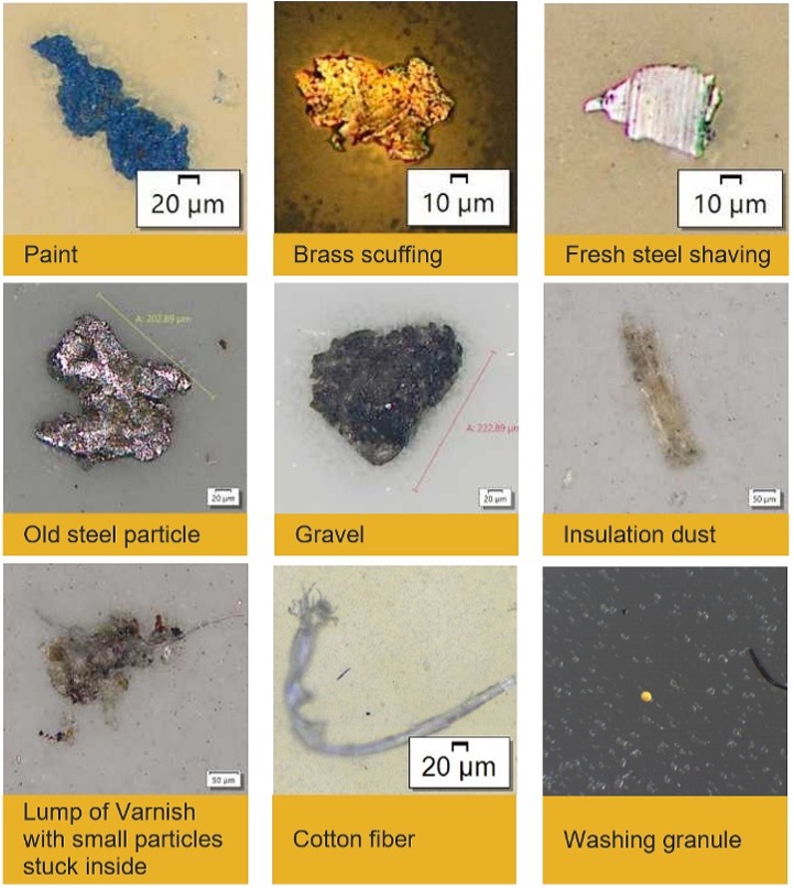 Particle contamination from an oil cleanliness analysis 