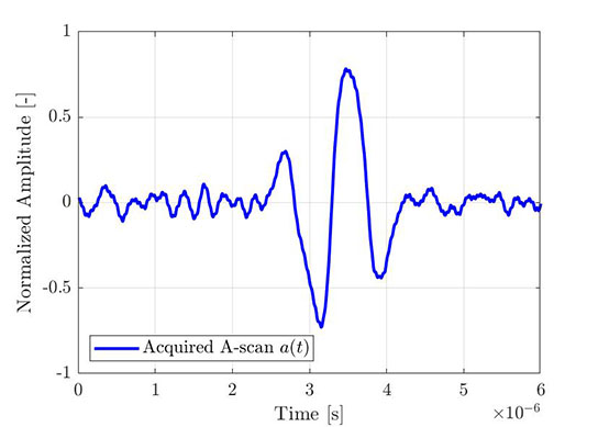 Obrázek 4 – Část pořízeného elementárního amplitudového snímku (ze záznamu FMC)