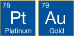 Finestre dell'elemento Pt e Au