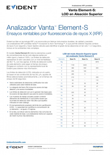 Vanta Element S Alloy Plus Lod