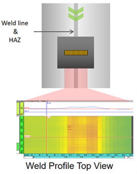 B-scan mapping in QuickView™ software showing an undercut weld
